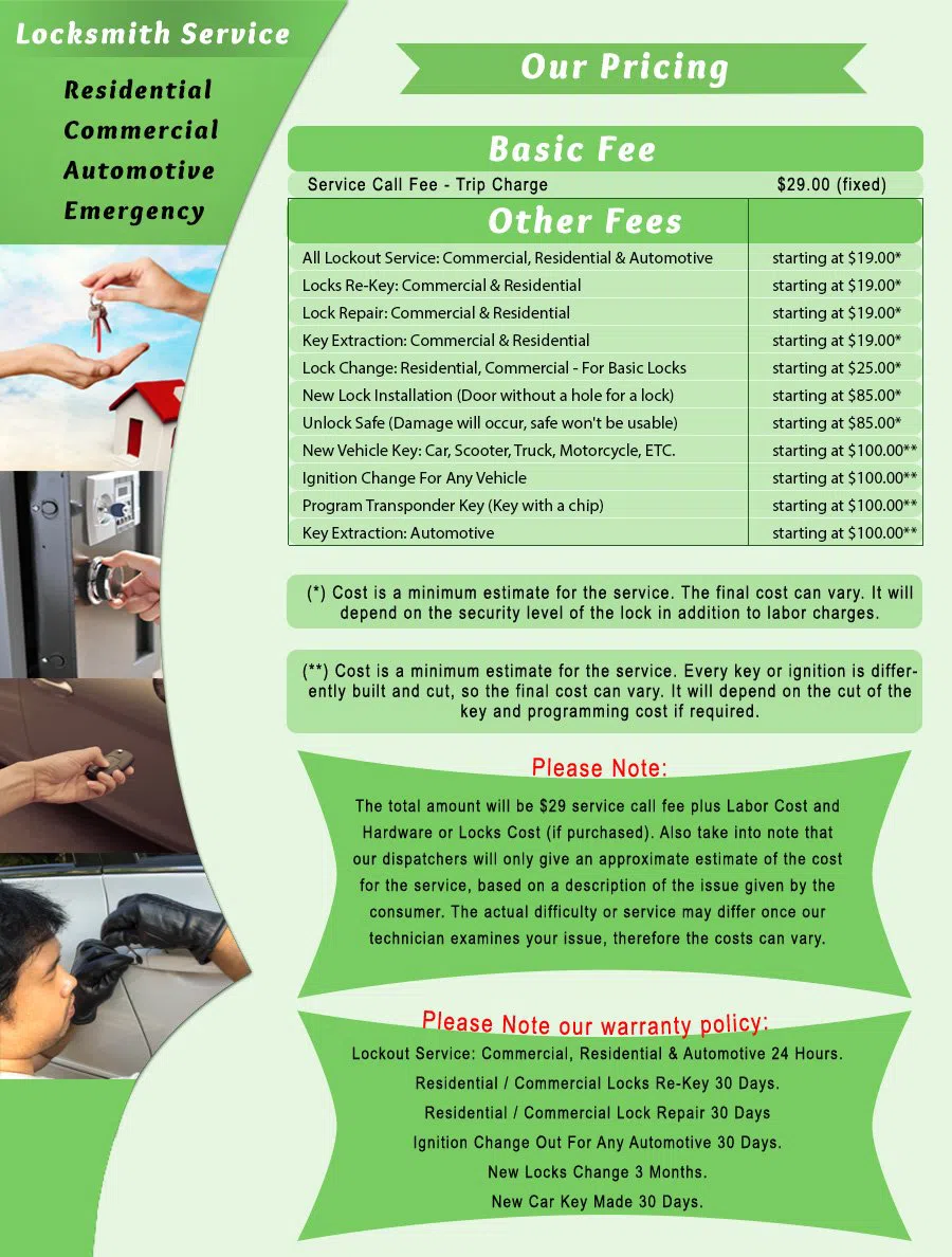 Neighborhood Locksmith Services Gladstone, OR 503-482-2774